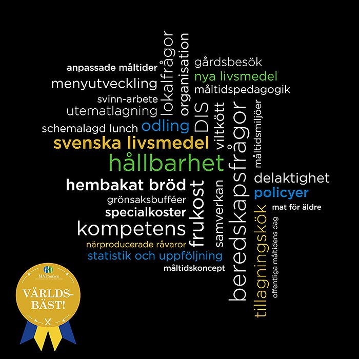 Ordmoln med ord som tillagningskök, svenska livsmedel, frukost och delaktighet. En guldmedalj med texten Världsbäst!